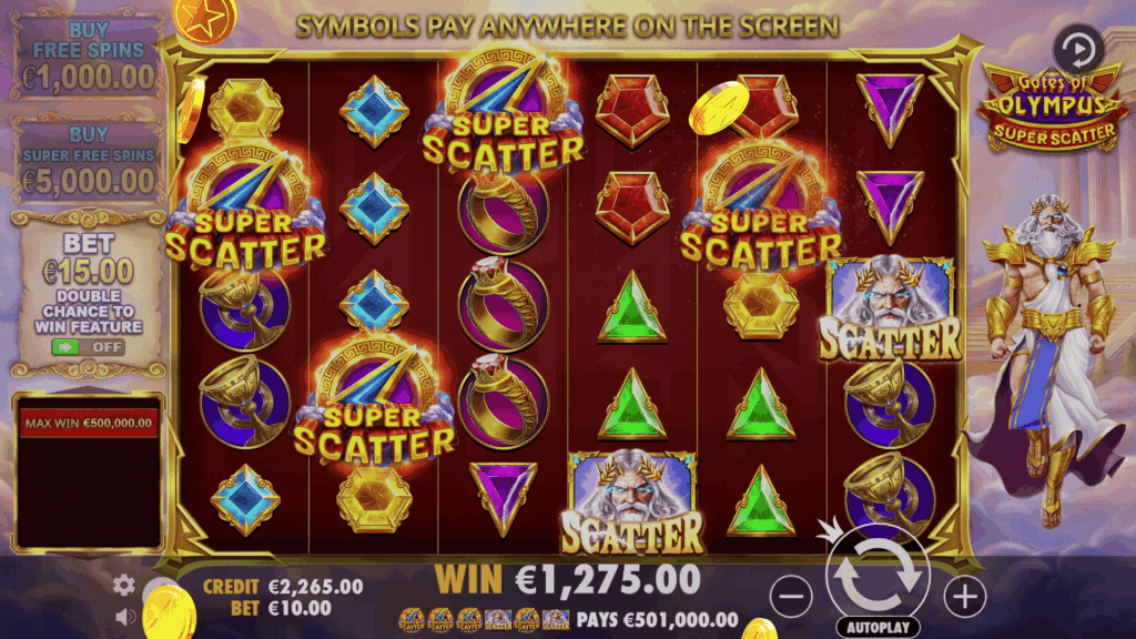 Gates of Olympus Super Scatter: Slot screen highlighting multiplier symbols and bonus features